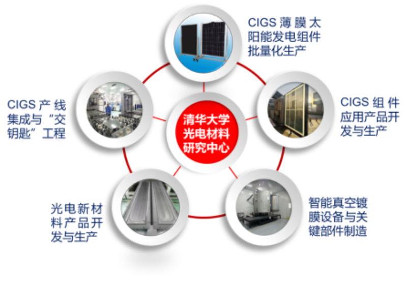 彩宝典下载